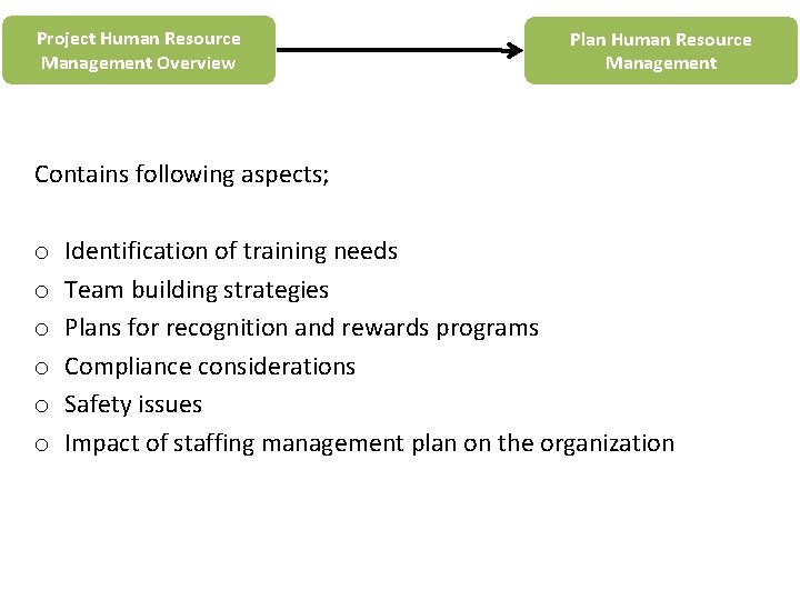 Project Human Resource Management Overview Plan Human Resource Management Contains following aspects; o o Project Human Resource Management Overview Plan Human Resource Management Contains following aspects; o o