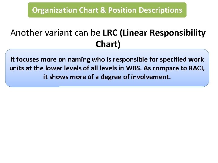 Organization Chart & Position Descriptions Another variant can be LRC (Linear Responsibility Chart) It Organization Chart & Position Descriptions Another variant can be LRC (Linear Responsibility Chart) It