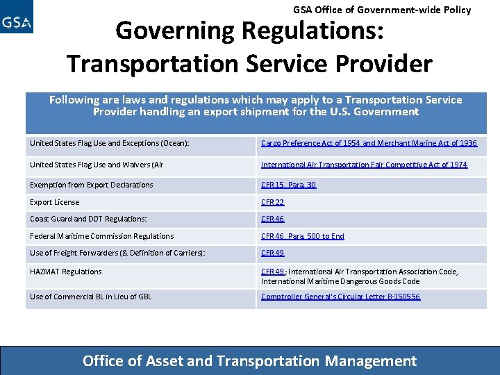 GSA Office of Government-wide Policy Governing Regulations: Transportation Service Provider Following are laws and