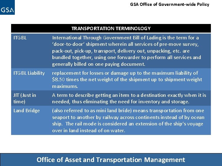 GSA Office of Government-wide Policy TRANSPORTATION TERMINOLOGY ITGBL International Through Government Bill of Lading