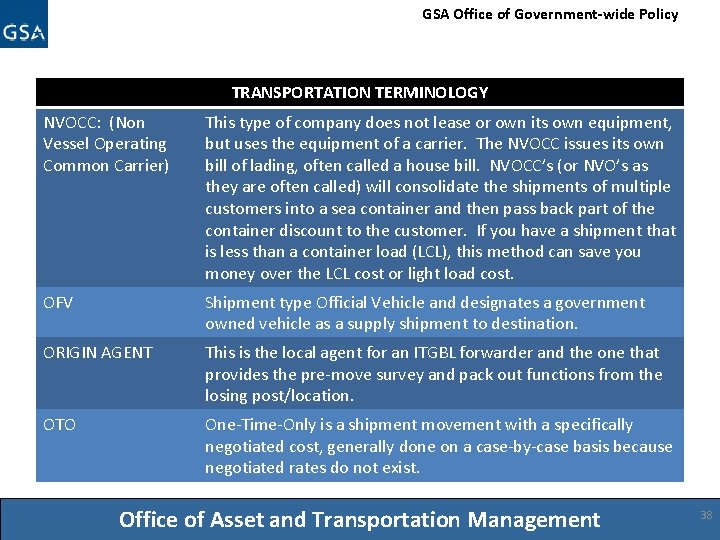 GSA Office of Government-wide Policy TRANSPORTATION TERMINOLOGY NVOCC: (Non Vessel Operating Common Carrier) This