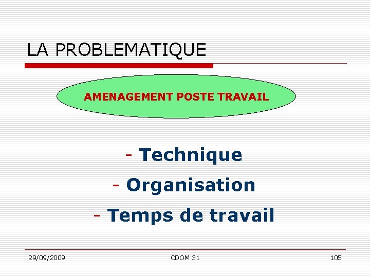 LA PROBLEMATIQUE AMENAGEMENT POSTE TRAVAIL - Technique - Organisation - Temps de travail 29/09/2009