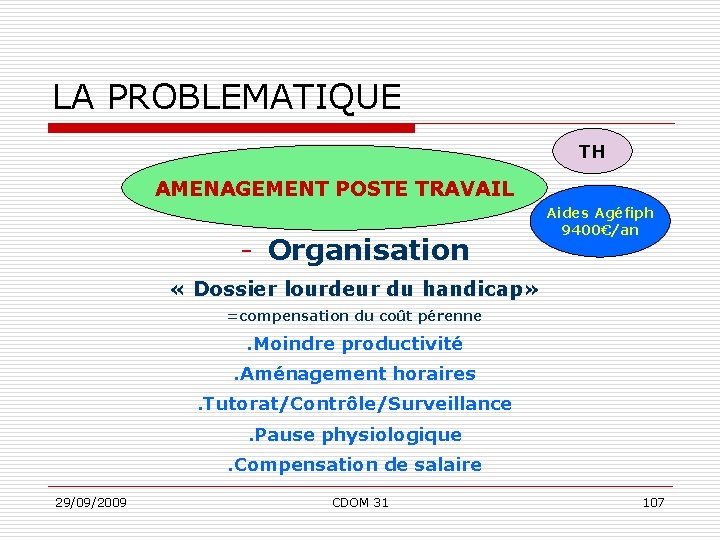 LA PROBLEMATIQUE TH AMENAGEMENT POSTE TRAVAIL - Organisation Aides Agéfiph 9400€/an « Dossier lourdeur