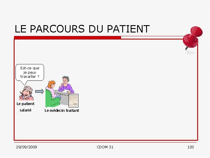 LE PARCOURS DU PATIENT Est-ce que je peux travailler ? Le patient salarié 29/09/2009