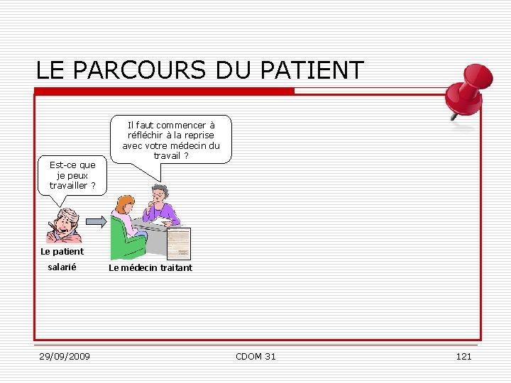 LE PARCOURS DU PATIENT Est-ce que je peux travailler ? Il faut commencer à