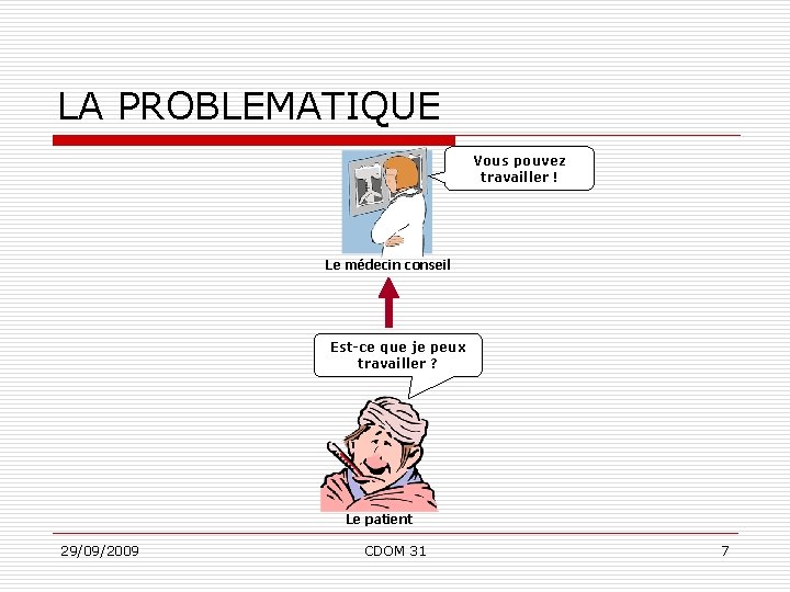 LA PROBLEMATIQUE Vous pouvez travailler ! Le médecin conseil Est-ce que je peux travailler