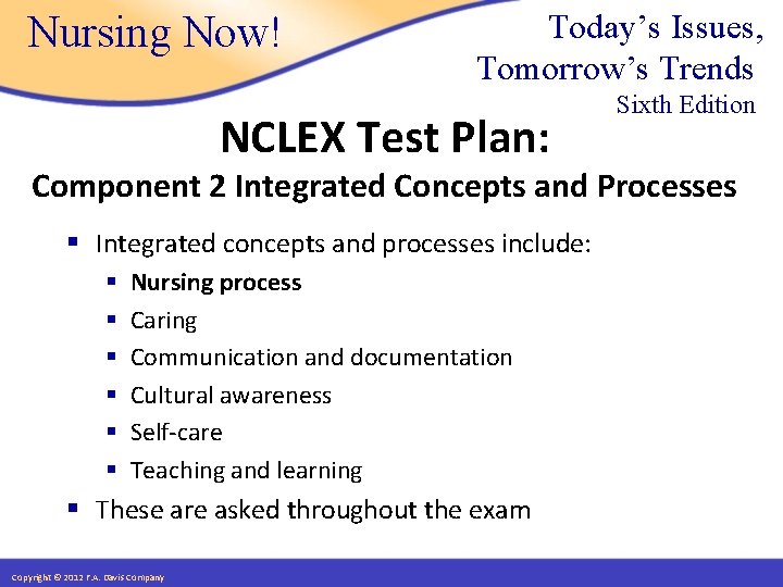 Nursing Now! Today’s Issues, Tomorrow’s Trends NCLEX Test Plan: Sixth Edition Component 2 Integrated