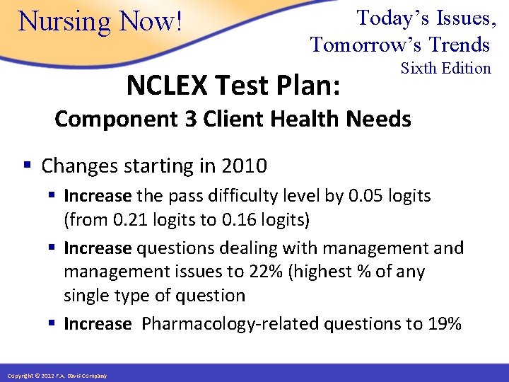 Nursing Now! Today’s Issues, Tomorrow’s Trends NCLEX Test Plan: Sixth Edition Component 3 Client