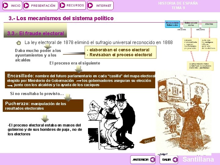 INICIO PRESENTACIÓN RECURSOS HISTORIA DE ESPAÑA TEMA 9 INTERNET 3. - Los mecanismos del INICIO PRESENTACIÓN RECURSOS HISTORIA DE ESPAÑA TEMA 9 INTERNET 3. - Los mecanismos del