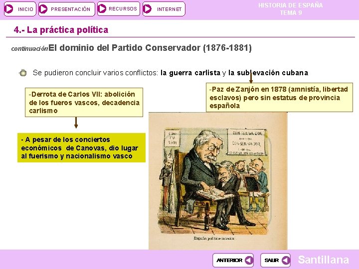 INICIO PRESENTACIÓN RECURSOS HISTORIA DE ESPAÑA TEMA 9 INTERNET 4. - La práctica política INICIO PRESENTACIÓN RECURSOS HISTORIA DE ESPAÑA TEMA 9 INTERNET 4. - La práctica política