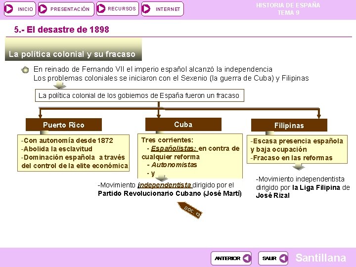 INICIO PRESENTACIÓN RECURSOS HISTORIA DE ESPAÑA TEMA 9 INTERNET 5. - El desastre de INICIO PRESENTACIÓN RECURSOS HISTORIA DE ESPAÑA TEMA 9 INTERNET 5. - El desastre de