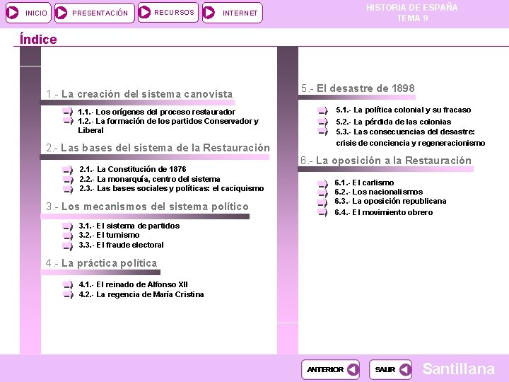INICIO PRESENTACIÓN RECURSOS INTERNET HISTORIA DE ESPAÑA TEMA 9 Índice 1. - La creación INICIO PRESENTACIÓN RECURSOS INTERNET HISTORIA DE ESPAÑA TEMA 9 Índice 1. - La creación
