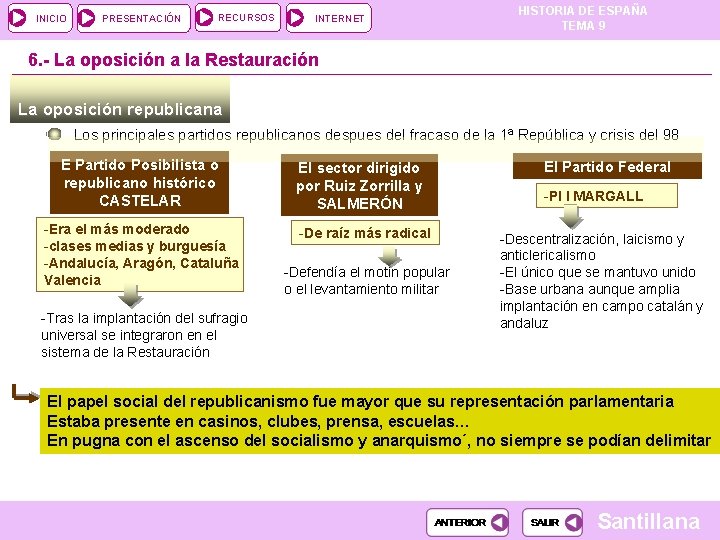 INICIO PRESENTACIÓN RECURSOS INTERNET HISTORIA DE ESPAÑA TEMA 9 6. - La oposición a INICIO PRESENTACIÓN RECURSOS INTERNET HISTORIA DE ESPAÑA TEMA 9 6. - La oposición a