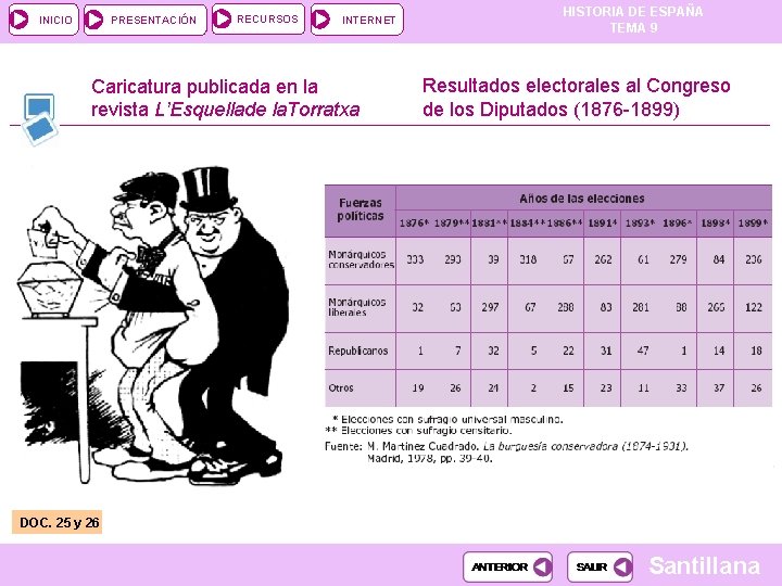 INICIO PRESENTACIÓN RECURSOS INTERNET Caricatura publicada en la revista L’Esquellade la. Torratxa HISTORIA DE INICIO PRESENTACIÓN RECURSOS INTERNET Caricatura publicada en la revista L’Esquellade la. Torratxa HISTORIA DE