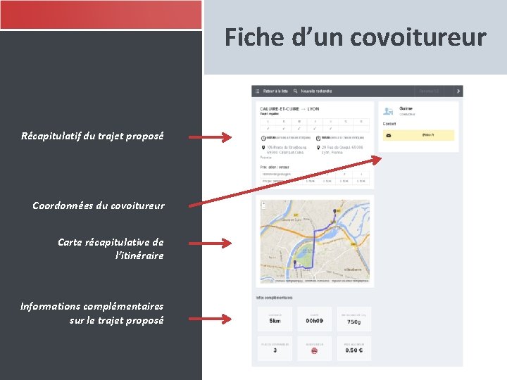 Fiche d’un covoitureur Récapitulatif du trajet proposé Coordonnées du covoitureur Carte récapitulative de l’itinéraire Fiche d’un covoitureur Récapitulatif du trajet proposé Coordonnées du covoitureur Carte récapitulative de l’itinéraire