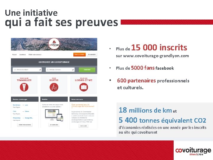 Une initiative qui a fait ses preuves 15 000 inscrits • Plus de sur Une initiative qui a fait ses preuves 15 000 inscrits • Plus de sur