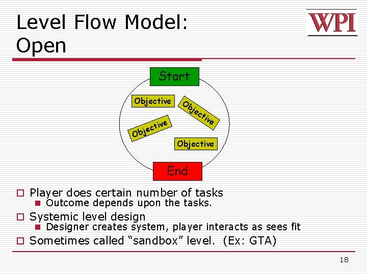 Level Flow Model: Open Start Objective Ob je e ctiv e Obj ct ive