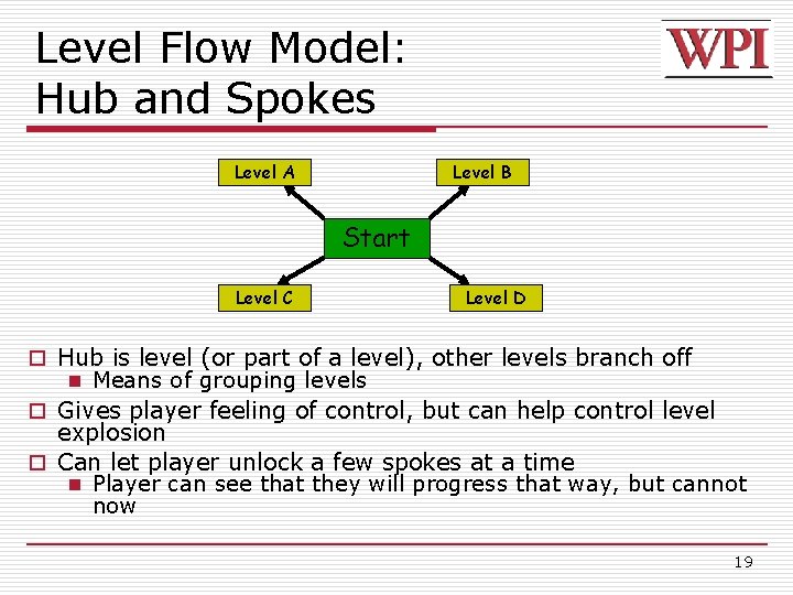 Level Flow Model: Hub and Spokes Level A Level B Start Level C Level