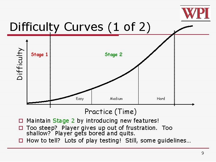 Difficulty Curves (1 of 2) Stage 1 Stage 2 Easy Medium Hard Practice (Time)