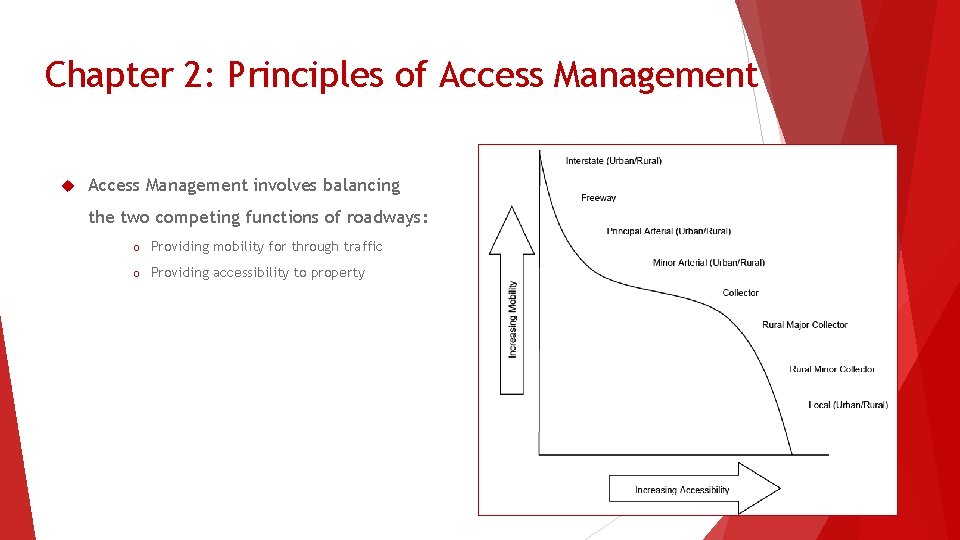 Chapter 2: Principles of Access Management involves balancing the two competing functions of roadways: