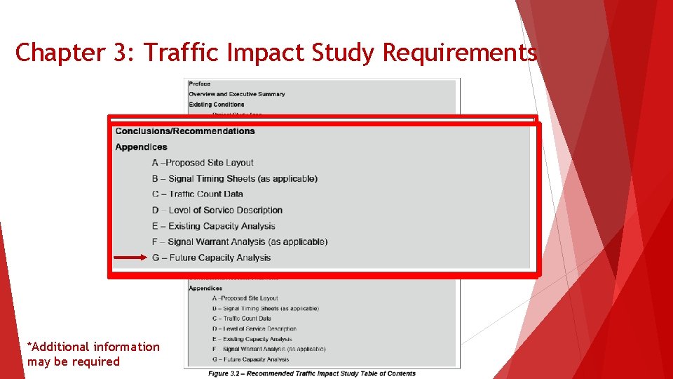 Chapter 3: Traffic Impact Study Requirements *Additional information may be required 