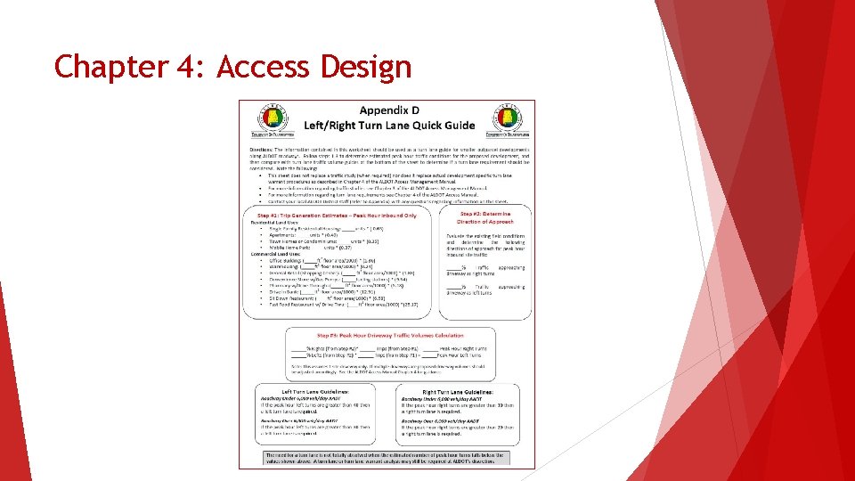 Chapter 4: Access Design 