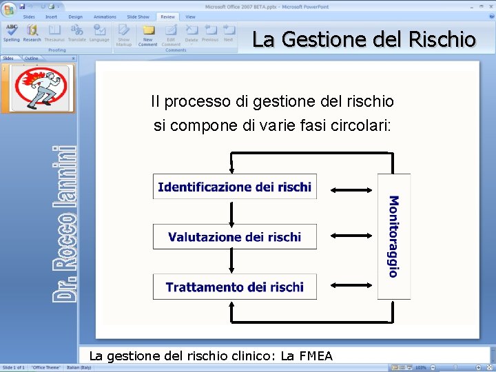 La Gestione del Rischio Il processo di gestione del rischio si compone di varie