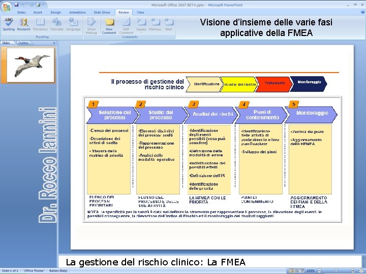 Visione d’insieme delle varie fasi applicative della FMEA La gestione del rischio clinico: La Visione d’insieme delle varie fasi applicative della FMEA La gestione del rischio clinico: La
