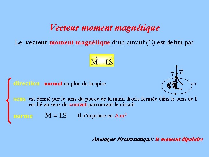 Vecteur moment magnétique Le vecteur moment magnétique d’un circuit (C) est défini par S Vecteur moment magnétique Le vecteur moment magnétique d’un circuit (C) est défini par S