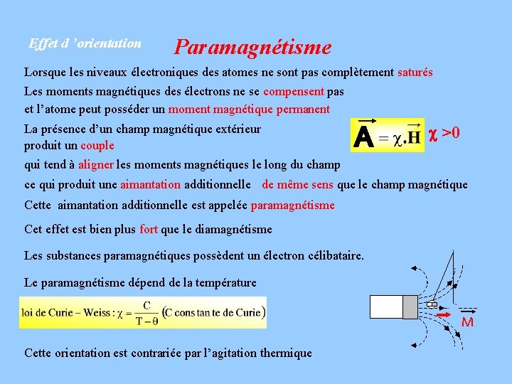 Effet d ’orientation Paramagnétisme Lorsque les niveaux électroniques des atomes ne sont pas complètement Effet d ’orientation Paramagnétisme Lorsque les niveaux électroniques des atomes ne sont pas complètement