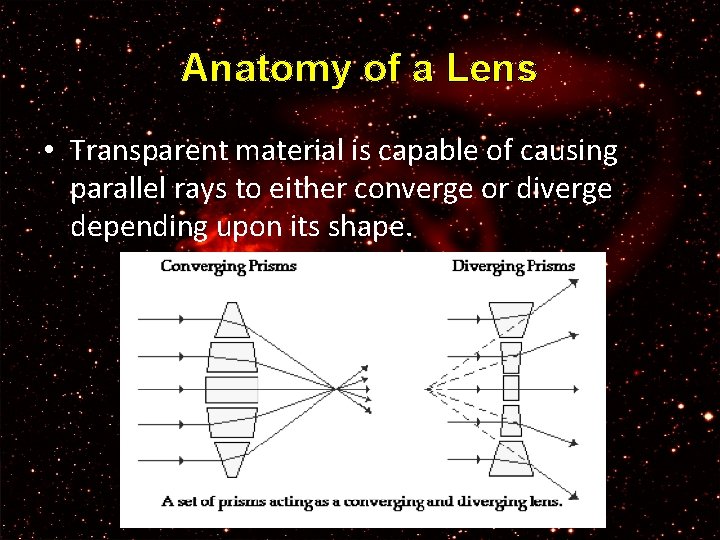 Anatomy of a Lens • Transparent material is capable of causing parallel rays to