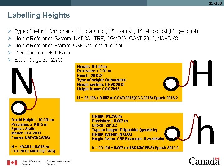 21 of 33 Labelling Heights Ø Ø Ø Type of height: Orthometric (H), dynamic