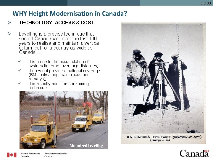 5 of 33 WHY Height Modernisation in Canada? Ø TECHNOLOGY, ACCESS & COST Ø