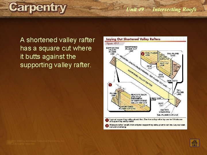 Unit 49 — Intersecting Roofs A shortened valley rafter has a square cut where