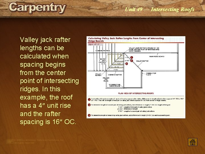 Unit 49 — Intersecting Roofs Valley jack rafter lengths can be calculated when spacing