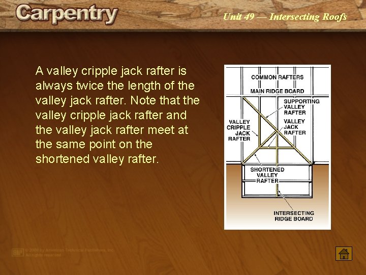 Unit 49 — Intersecting Roofs A valley cripple jack rafter is always twice the