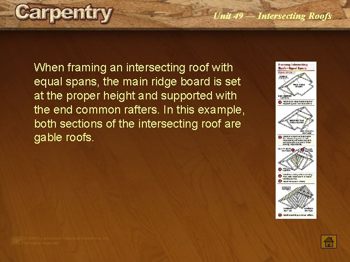 Unit 49 — Intersecting Roofs When framing an intersecting roof with equal spans, the