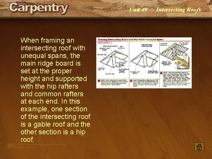 Unit 49 — Intersecting Roofs When framing an intersecting roof with unequal spans, the