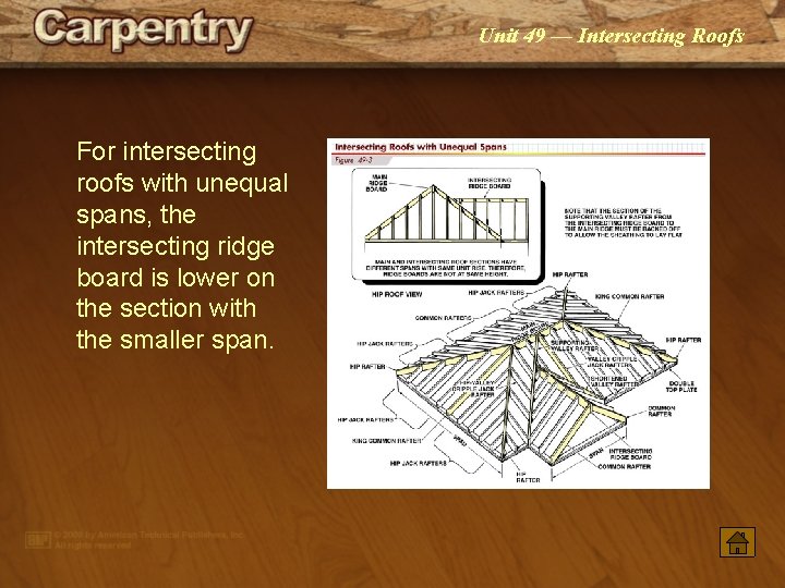 Unit 49 — Intersecting Roofs For intersecting roofs with unequal spans, the intersecting ridge
