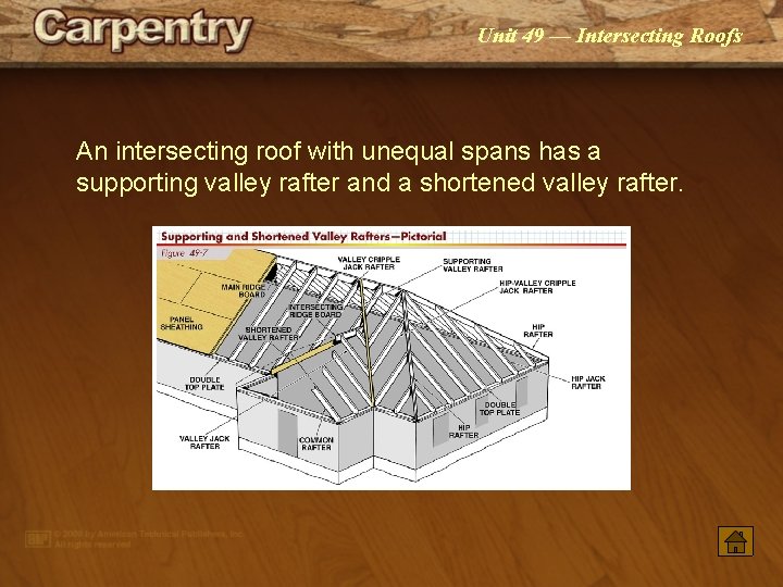 Unit 49 — Intersecting Roofs An intersecting roof with unequal spans has a supporting