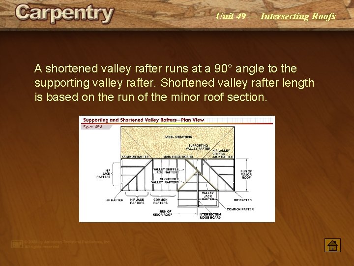 Unit 49 — Intersecting Roofs A shortened valley rafter runs at a 90° angle