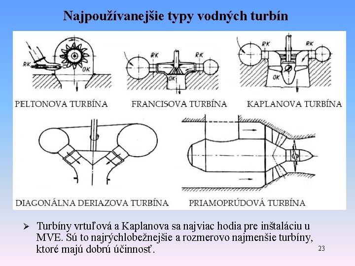 Najpoužívanejšie typy vodných turbín Ø Turbíny vrtuľová a Kaplanova sa najviac hodia pre inštaláciu