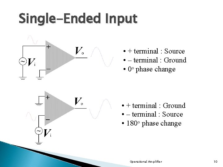 Single-Ended Input • + terminal : Source • – terminal : Ground • 0 Single-Ended Input • + terminal : Source • – terminal : Ground • 0