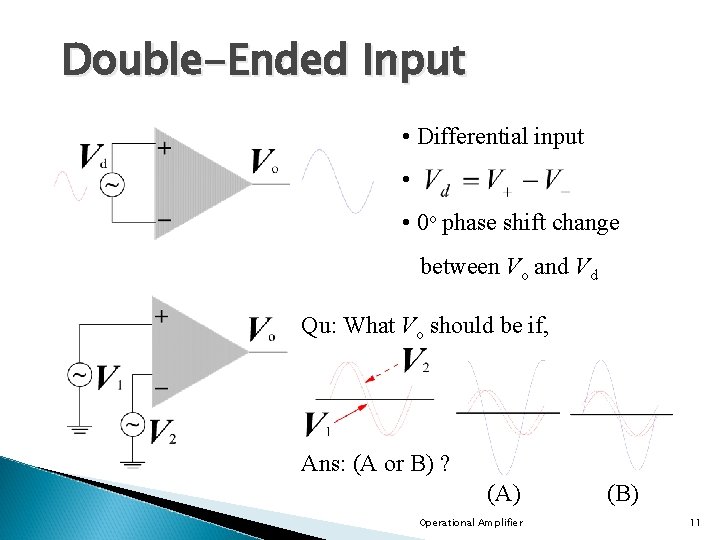 Double-Ended Input • Differential input • • 0 o phase shift change between Vo Double-Ended Input • Differential input • • 0 o phase shift change between Vo