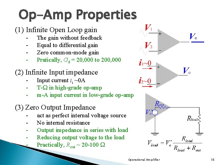 Op-Amp Properties (1) Infinite Open Loop gain - The gain without feedback Equal to Op-Amp Properties (1) Infinite Open Loop gain - The gain without feedback Equal to