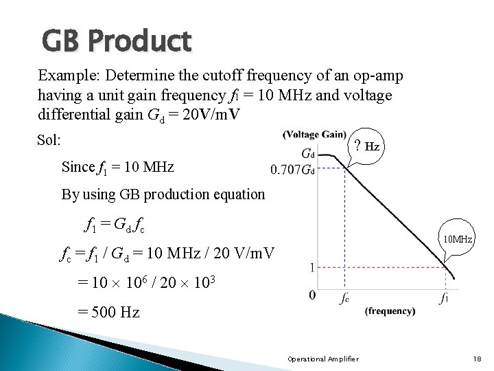 GB Product Example: Determine the cutoff frequency of an op-amp having a unit gain GB Product Example: Determine the cutoff frequency of an op-amp having a unit gain