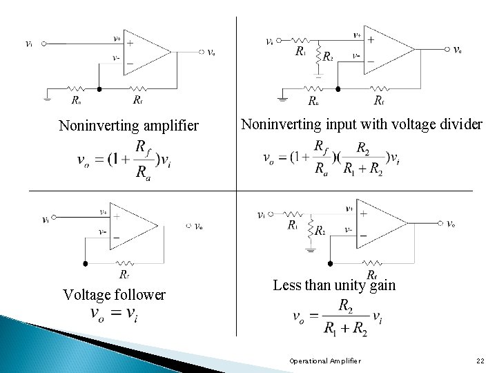 Noninverting amplifier Voltage follower Noninverting input with voltage divider Less than unity gain Operational Noninverting amplifier Voltage follower Noninverting input with voltage divider Less than unity gain Operational
