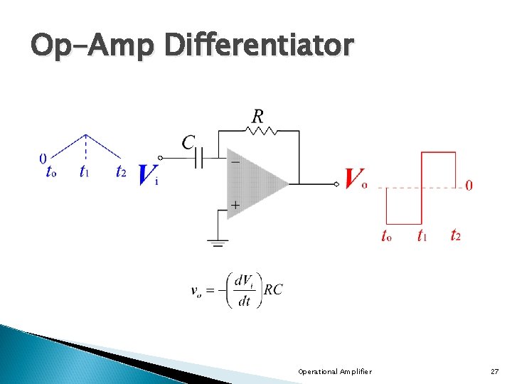 Op-Amp Differentiator Operational Amplifier 27 Op-Amp Differentiator Operational Amplifier 27