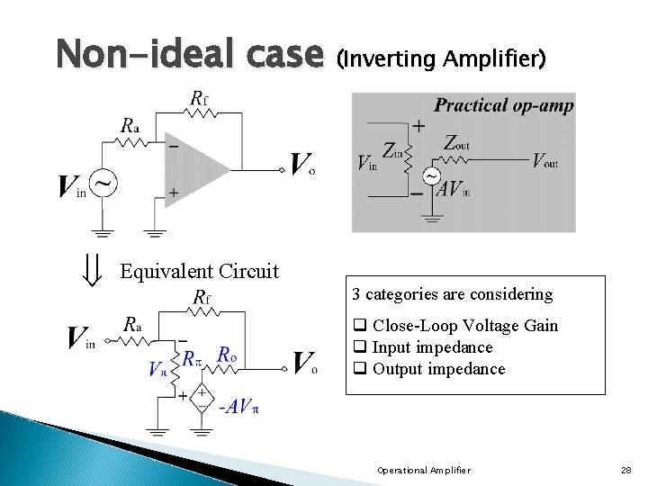 Non-ideal case (Inverting Amplifier) Equivalent Circuit 3 categories are considering q Close-Loop Voltage Gain Non-ideal case (Inverting Amplifier) Equivalent Circuit 3 categories are considering q Close-Loop Voltage Gain