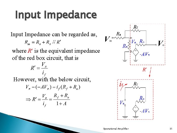 Input Impedance can be regarded as, where R is the equivalent impedance of the Input Impedance can be regarded as, where R is the equivalent impedance of the